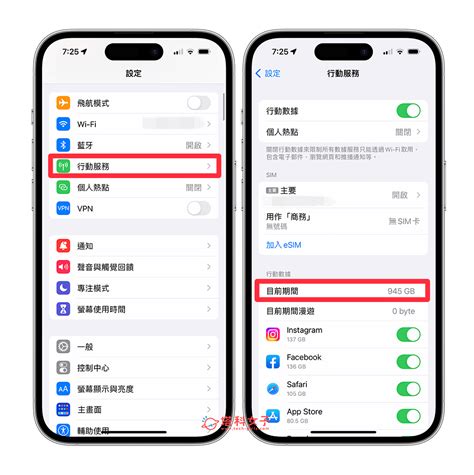 指南針怎麼用|山難或迷路怎麼辦？用iPhone指南針或Google地圖查。